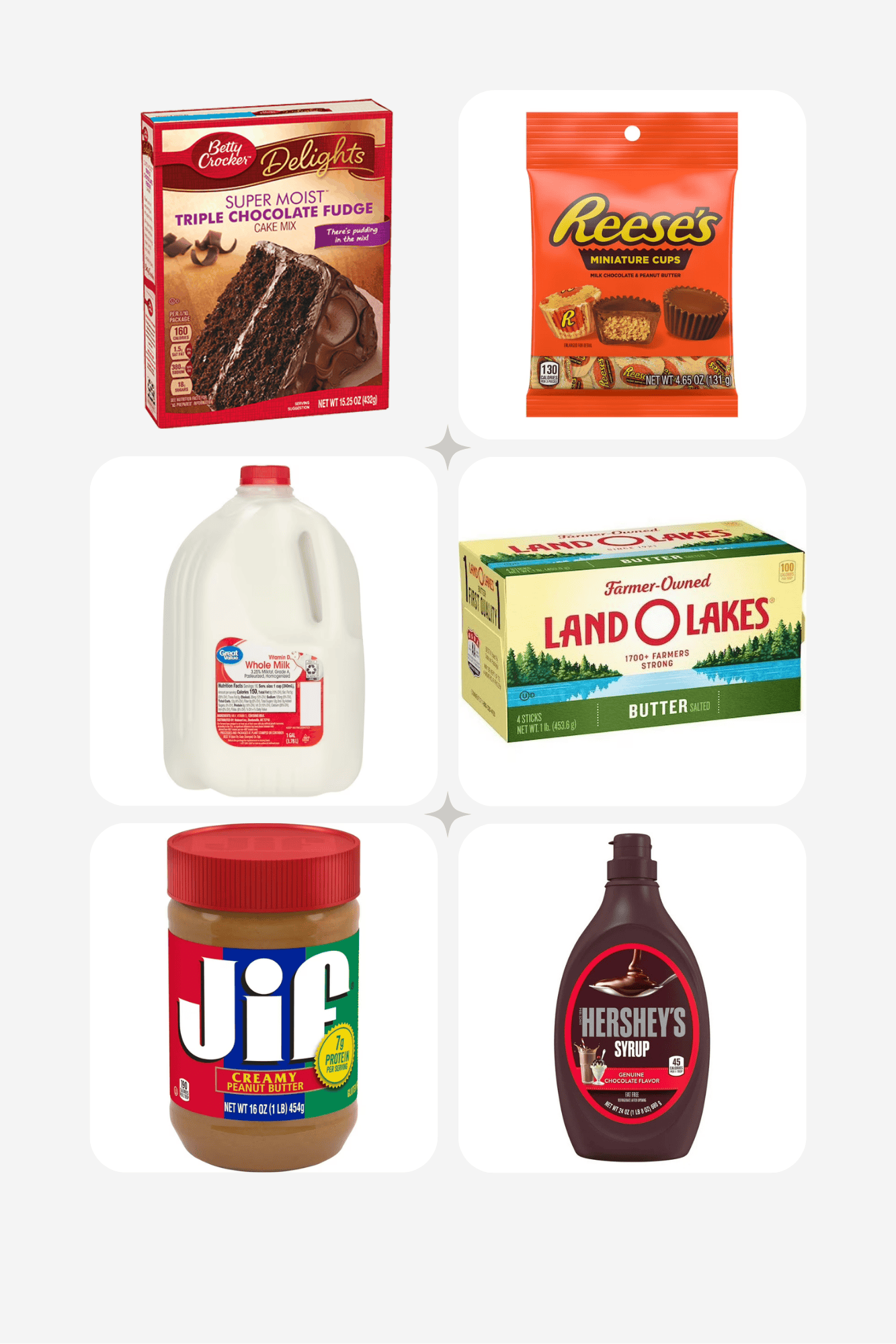 ingredients including chocolate cake mix, reeses cups, milk, butter, peanut butter, and chocolate syrup.