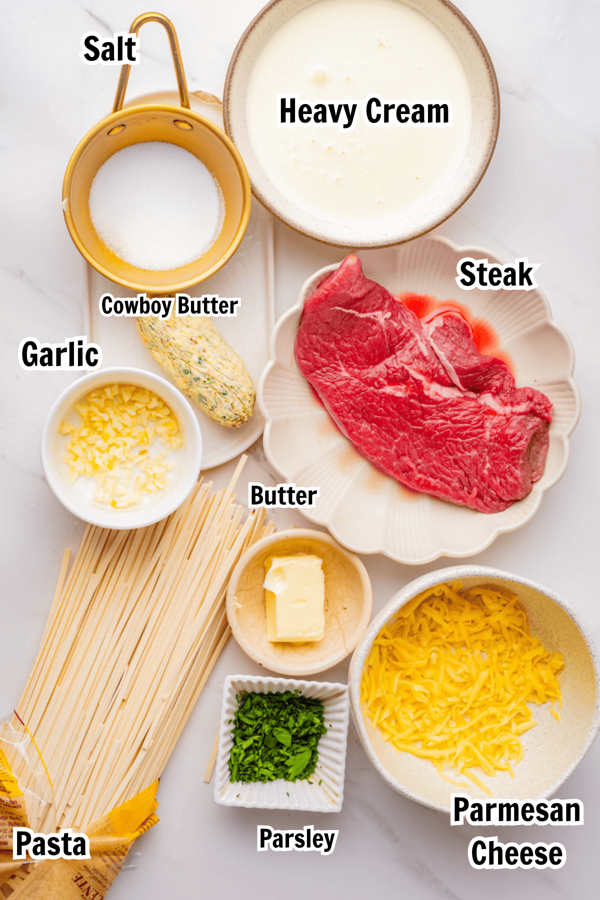 ingredients including Ribeye steak, heavy cream, pasta, parmesan cheese, garlic, butter, parsley, and salt. 